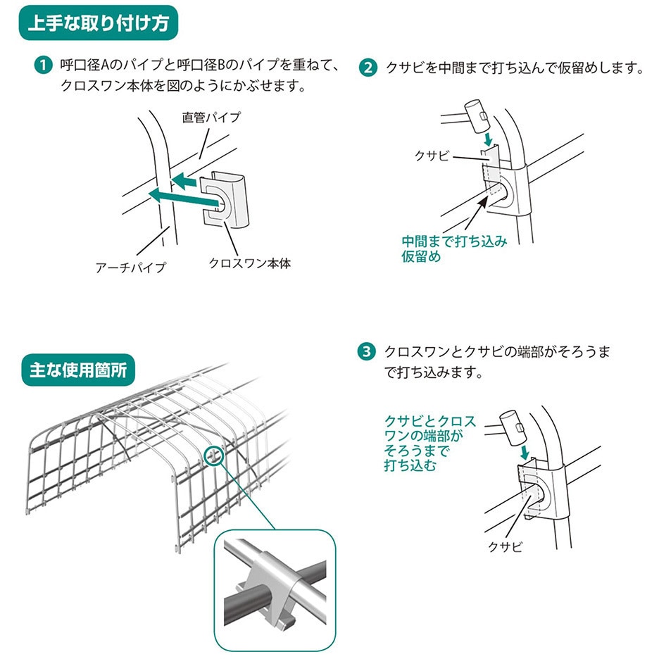 22X19 クロスワン 渡辺パイプ(SEDIA) サイズ22×19mm 1袋(10個) - 【通販モノタロウ】