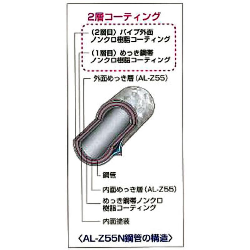 G82 厚鋼電線管(ねじつき) 1本 丸一鋼管 【通販モノタロウ】