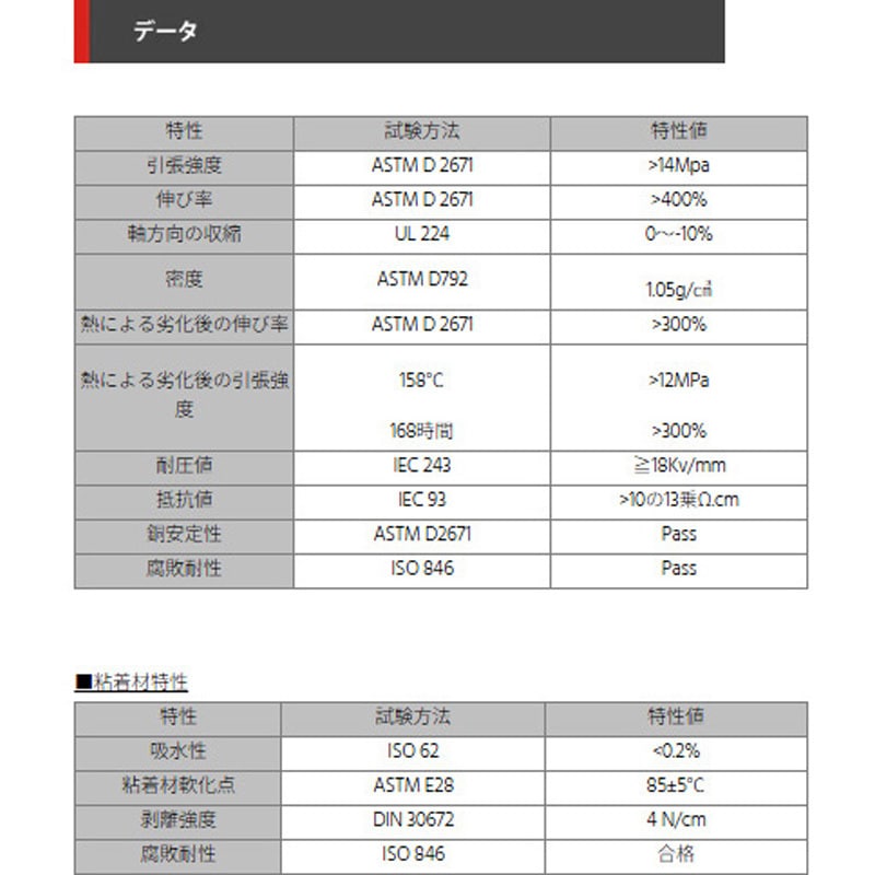 CF-1932 高収縮チューブ(6：1) デンカエレクトロン 全長500mm収縮前