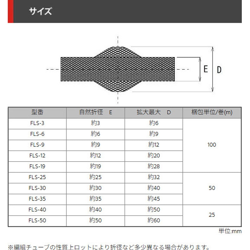 FLS-3 シールド編組チューブ デンカエレクトロン ポリエステル
