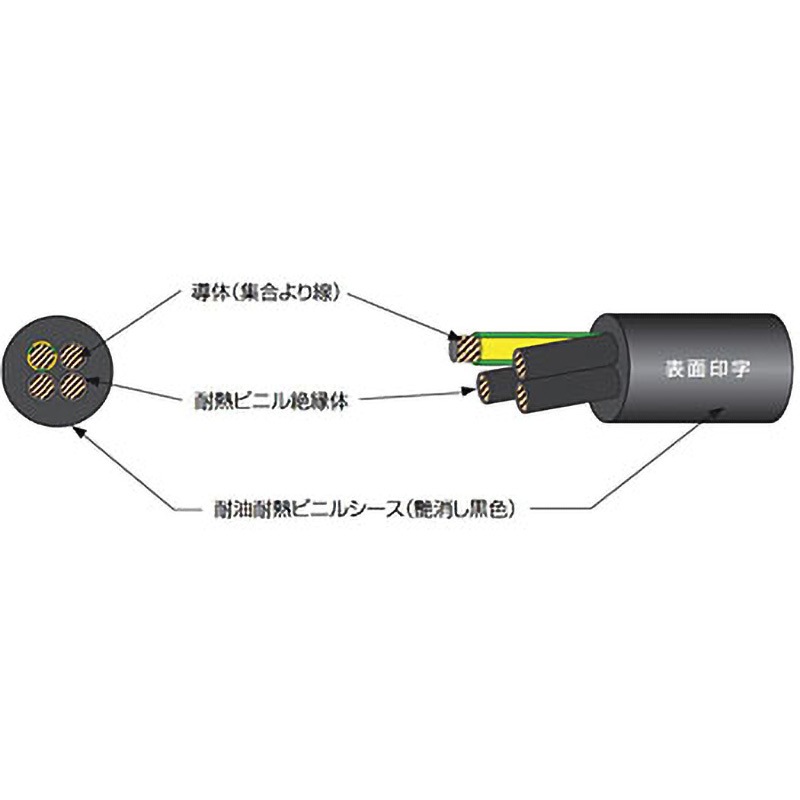 ターボフレックスUL2501 12AWG(3.5SQ)× 4C 耐油、耐熱、耐屈曲 ターボフレックスUL2501 12AWG(3.5SQ)× 4C 耐油、耐熱、耐屈曲