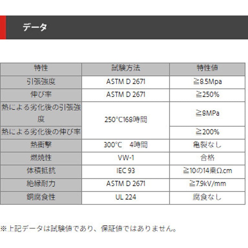 VL-9.5 耐熱200℃収縮チューブ デンカエレクトロン 全長500mm 1本