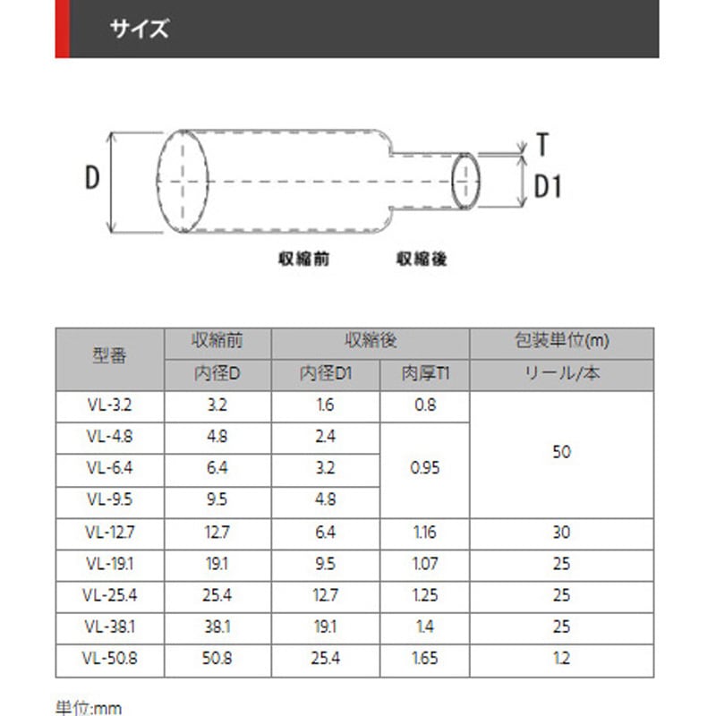 送料分 スリクソン チューニングウエイト 別売カートリッジ ZXi／ZXi TR