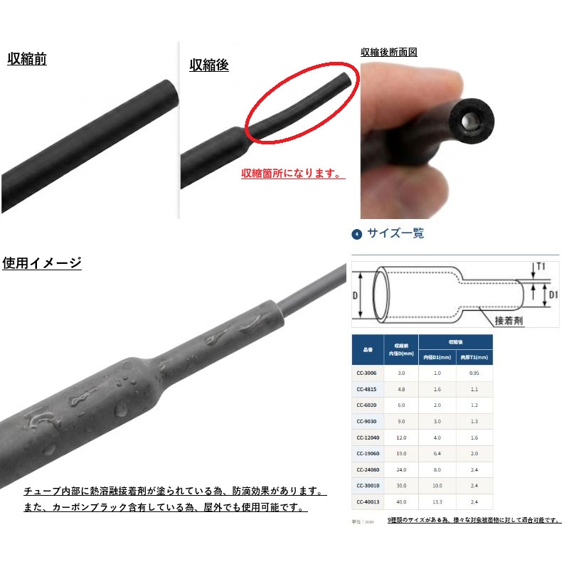 CC-6020 高収縮チューブ(3：1) デンカエレクトロン 全長500mm 1パック