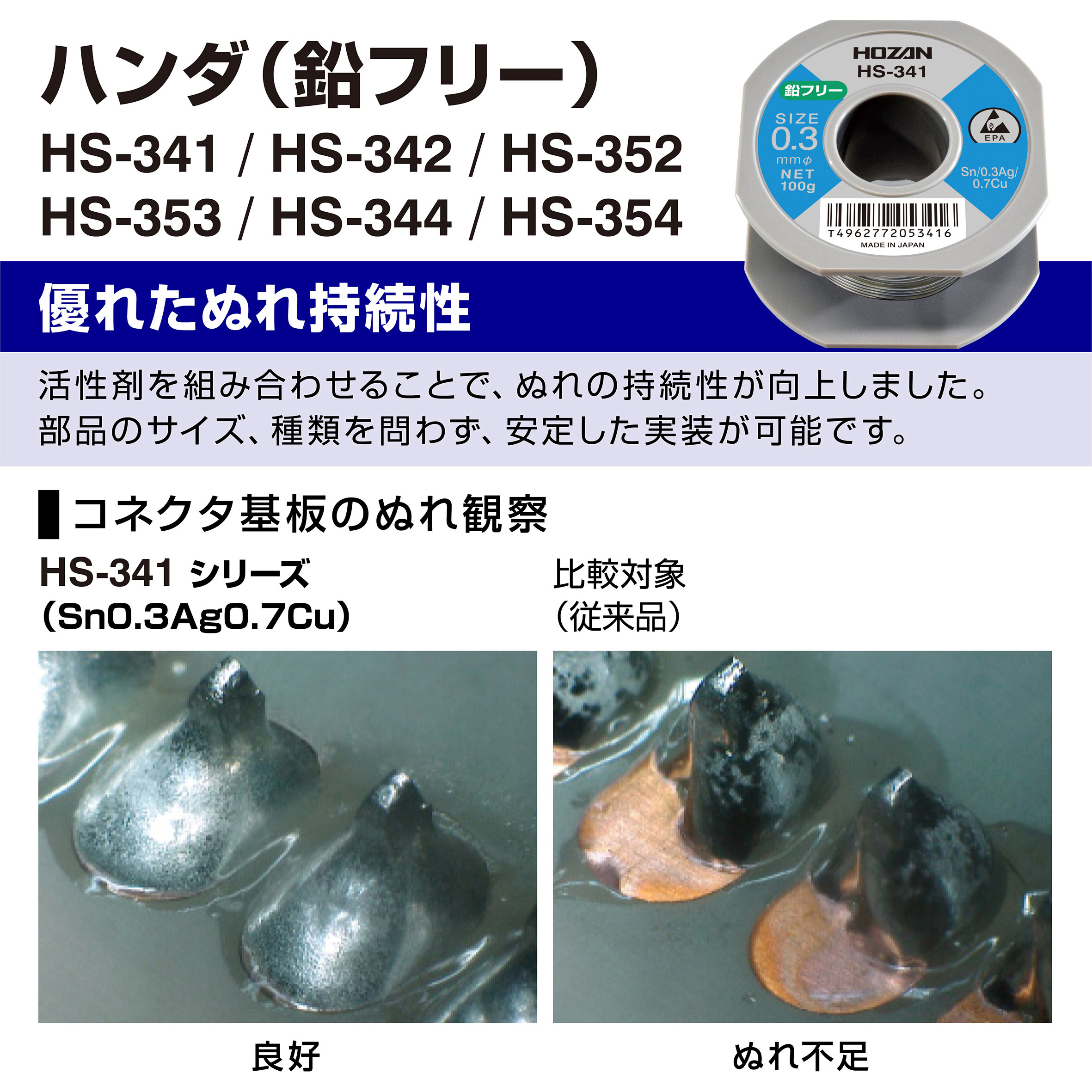 HS-342 鉛フリーはんだ ホーザン 線径0.6mm 1巻 HS-342 - 【通販
