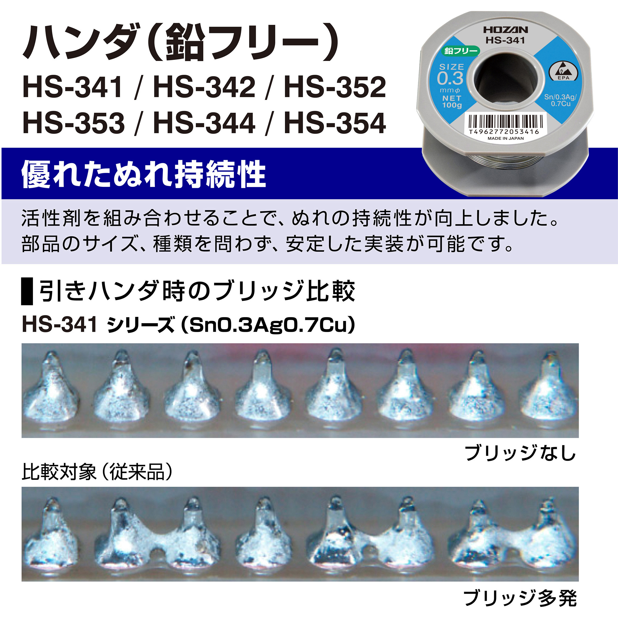 HS-342 鉛フリーはんだ ホーザン 線径0.6mm 1巻 HS-342 - 【通販