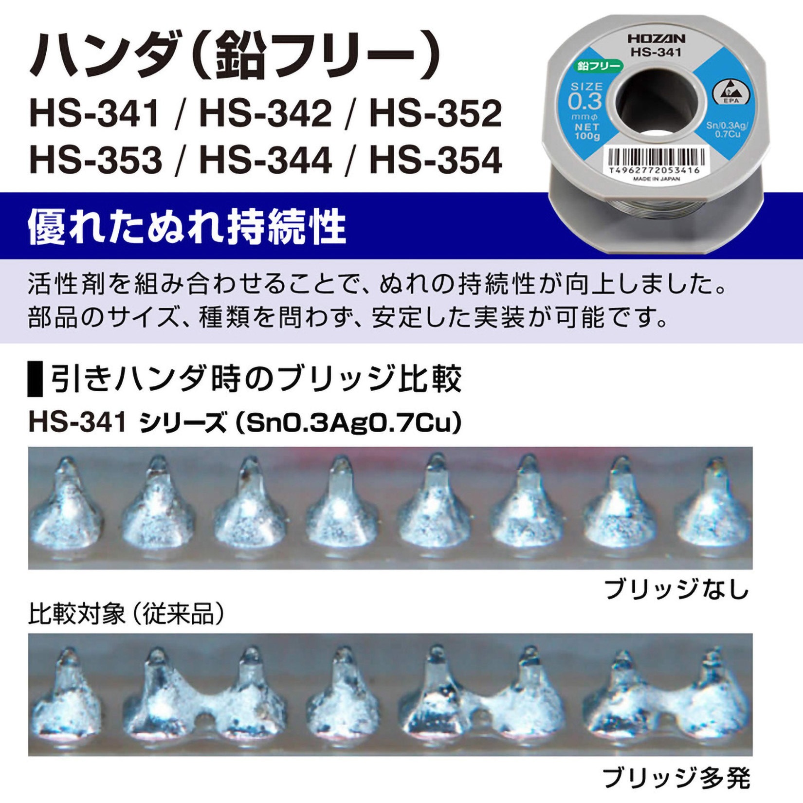HS-352 鉛フリーはんだ ホーザン 線径0.6mm 1巻 HS-352 - 【通販