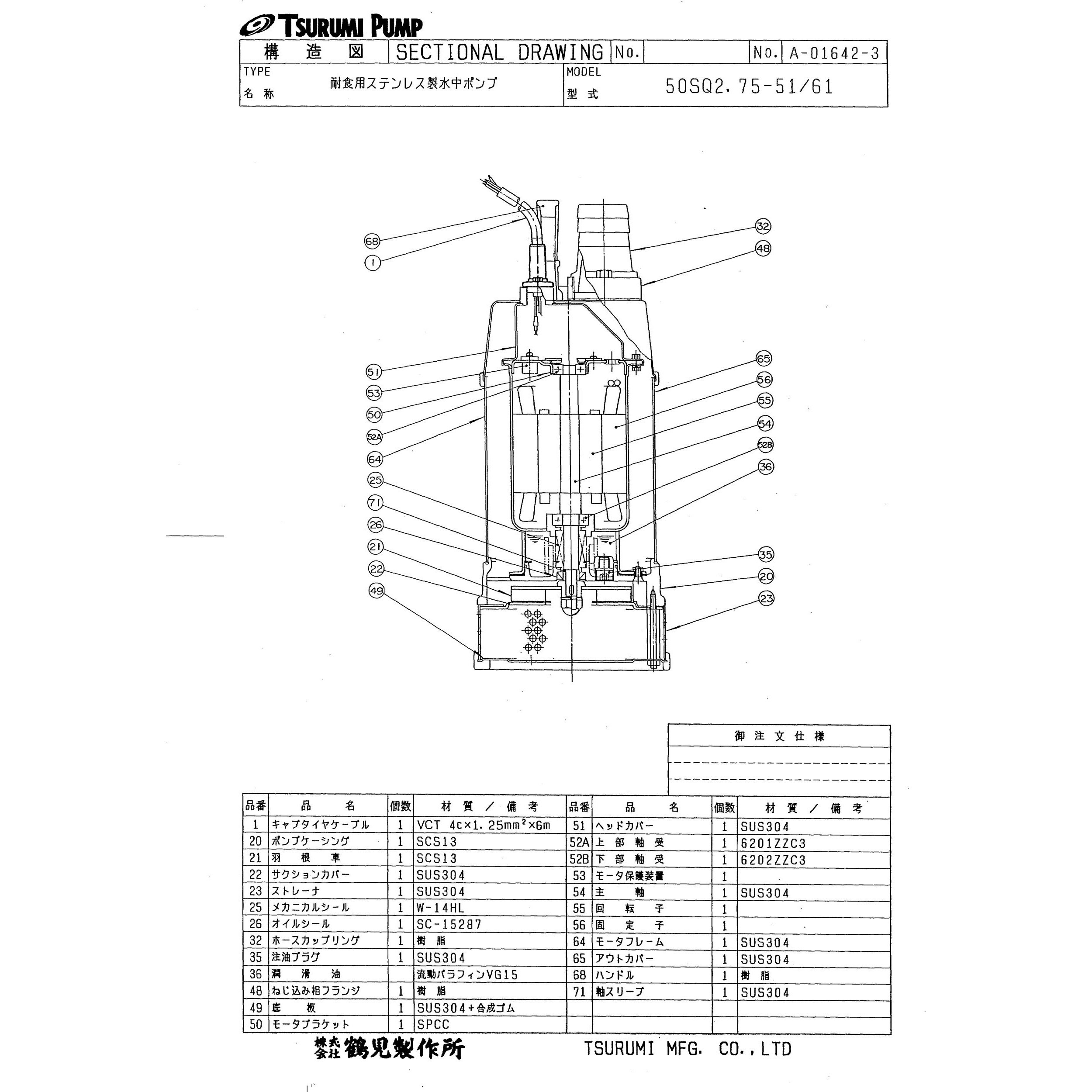 まとめ買い歓迎 ツルミ ステンレス製水中ハイスピンポンプ 60hz 50sq2 75 早者勝ち Www Upinc Us
