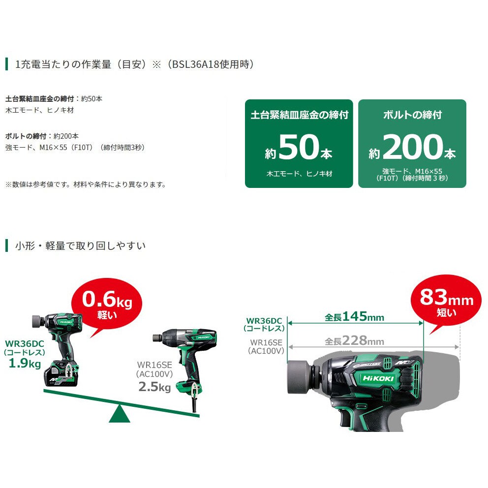 WR36DC(2XP) 36Vコードレスインパクトレンチ 1台 HiKOKI(日立工