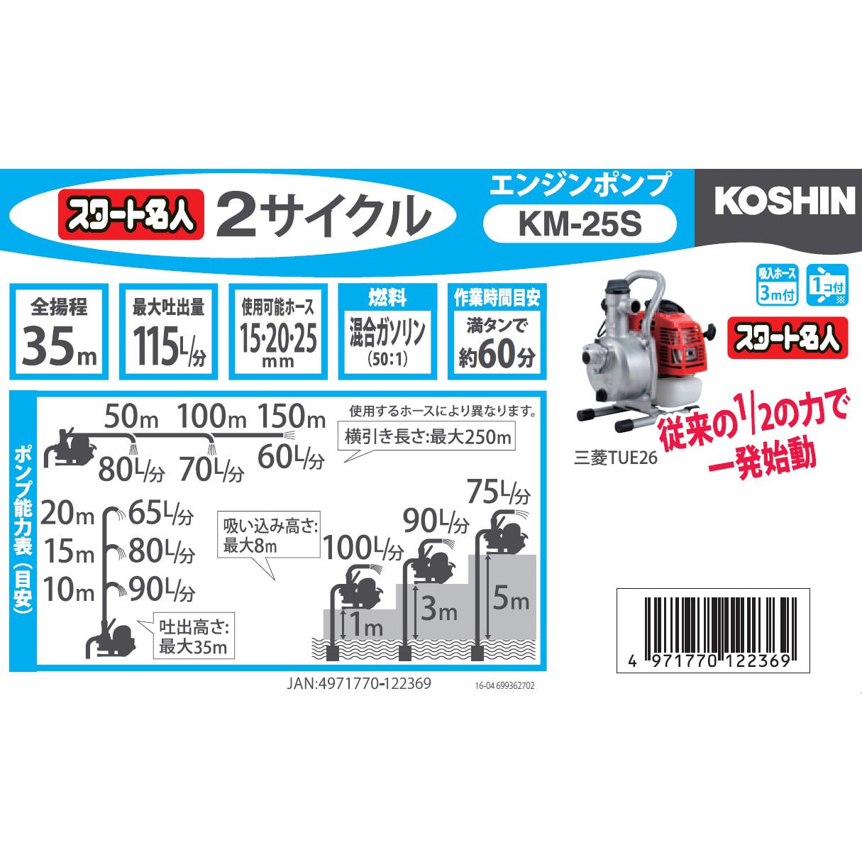 KM-25S エンジンポンプ 口径25ミリ 2サイクルシリーズ 工進 最大吐出量115L/min KM-25S - 【通販モノタロウ】