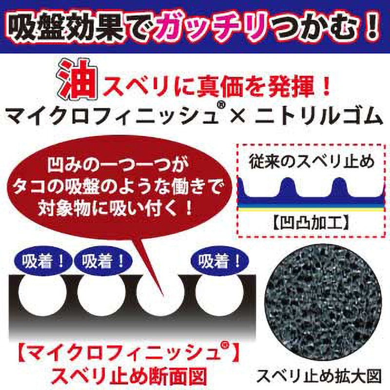 581-M ニトリル背抜き手袋 アクティブグリップ TOWA(東和