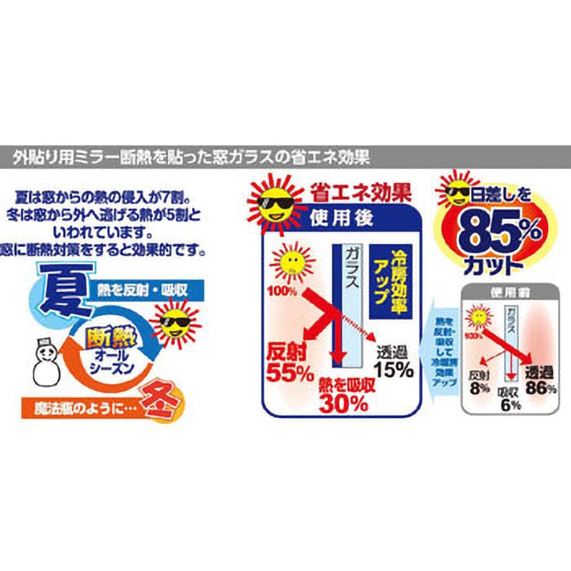 OD-651S 外貼り専用網入り・複層ガラス断熱フィルム マジックミラー