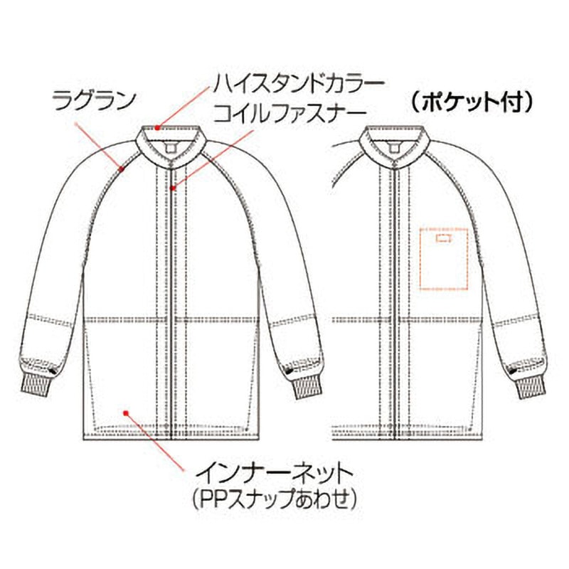 サンエス 食品工場用白衣 フードマイスター 清涼素材 ゆったり