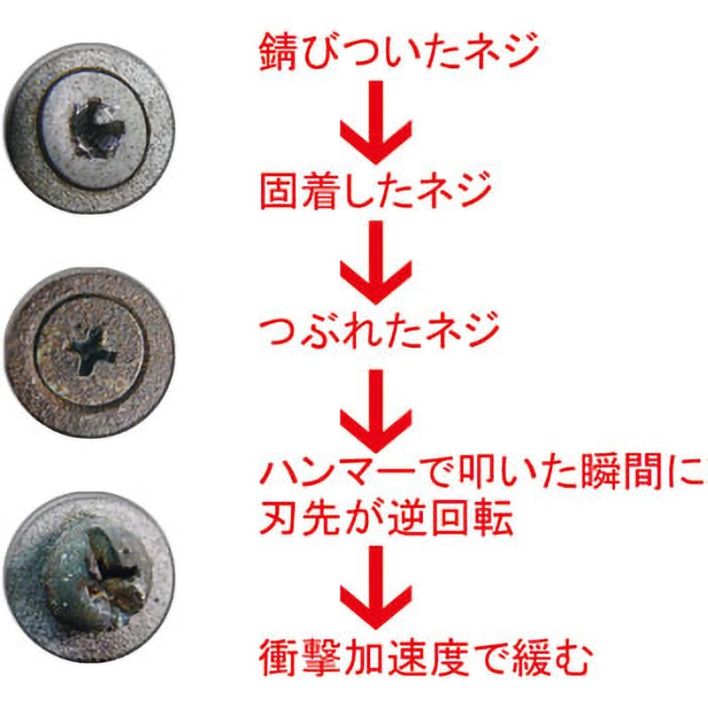 980+2-100 メガドラ インパクタ ベッセル 単品 軸長100mm先端刃幅6.4mm