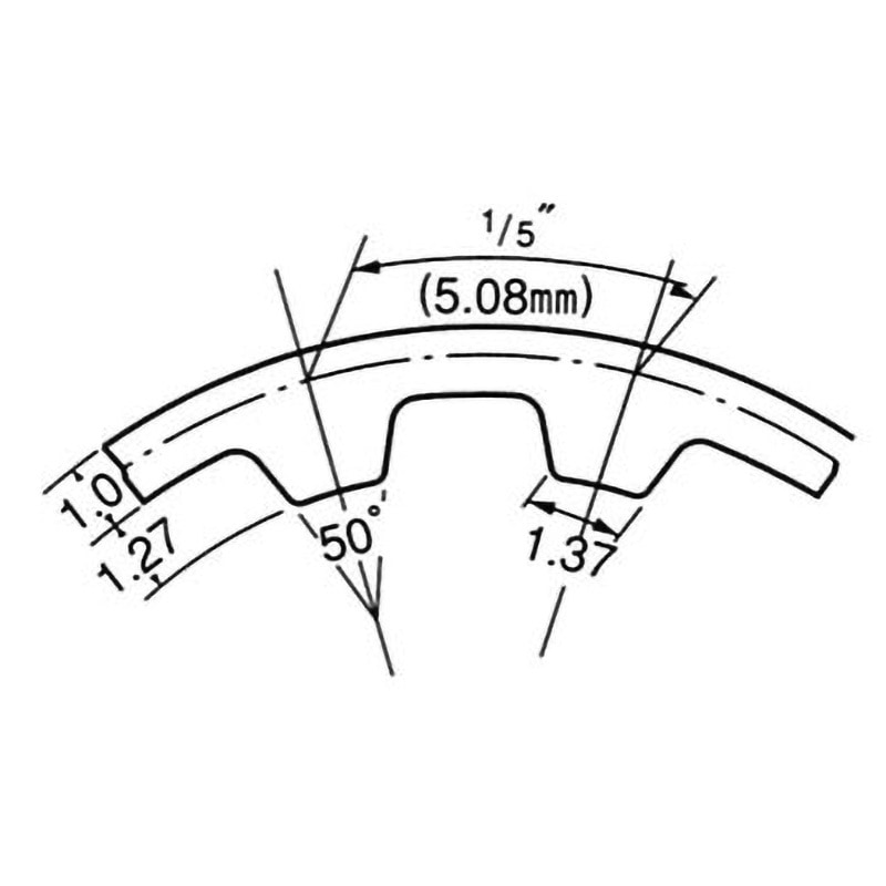 260XL037 タイミングベルトXL037形 三ツ星ベルト 歯数130 ベルト幅9.5