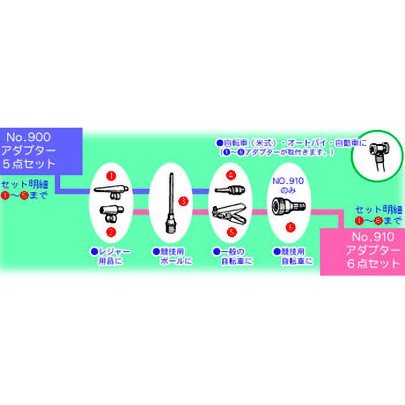 No.900 ダイヤポンプ(アキュームレーター付) フルプラ ダーク