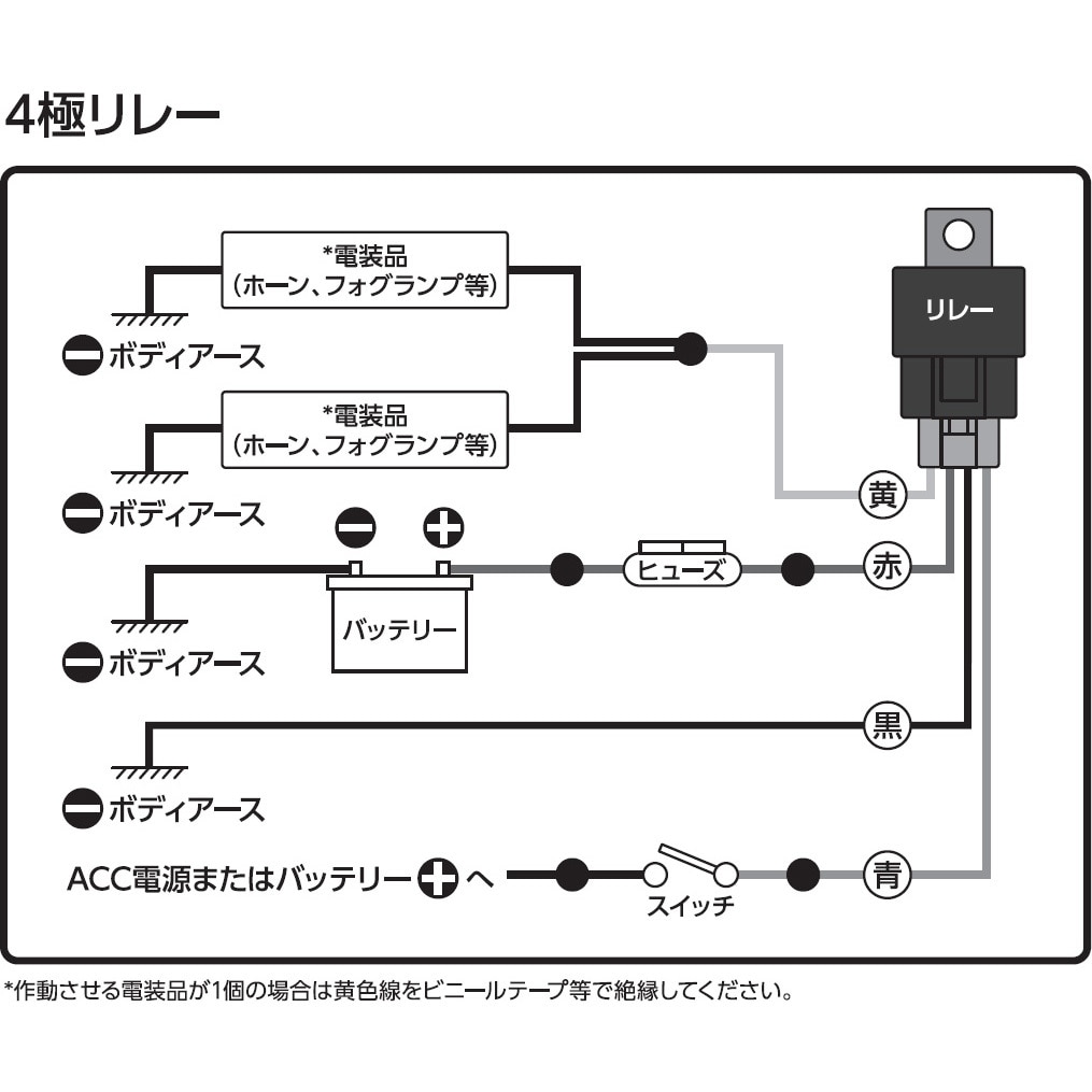 リレー ON/OFFスイッチ用 DC12V専用 1個 モノタロウ 【通販モノタロウ】