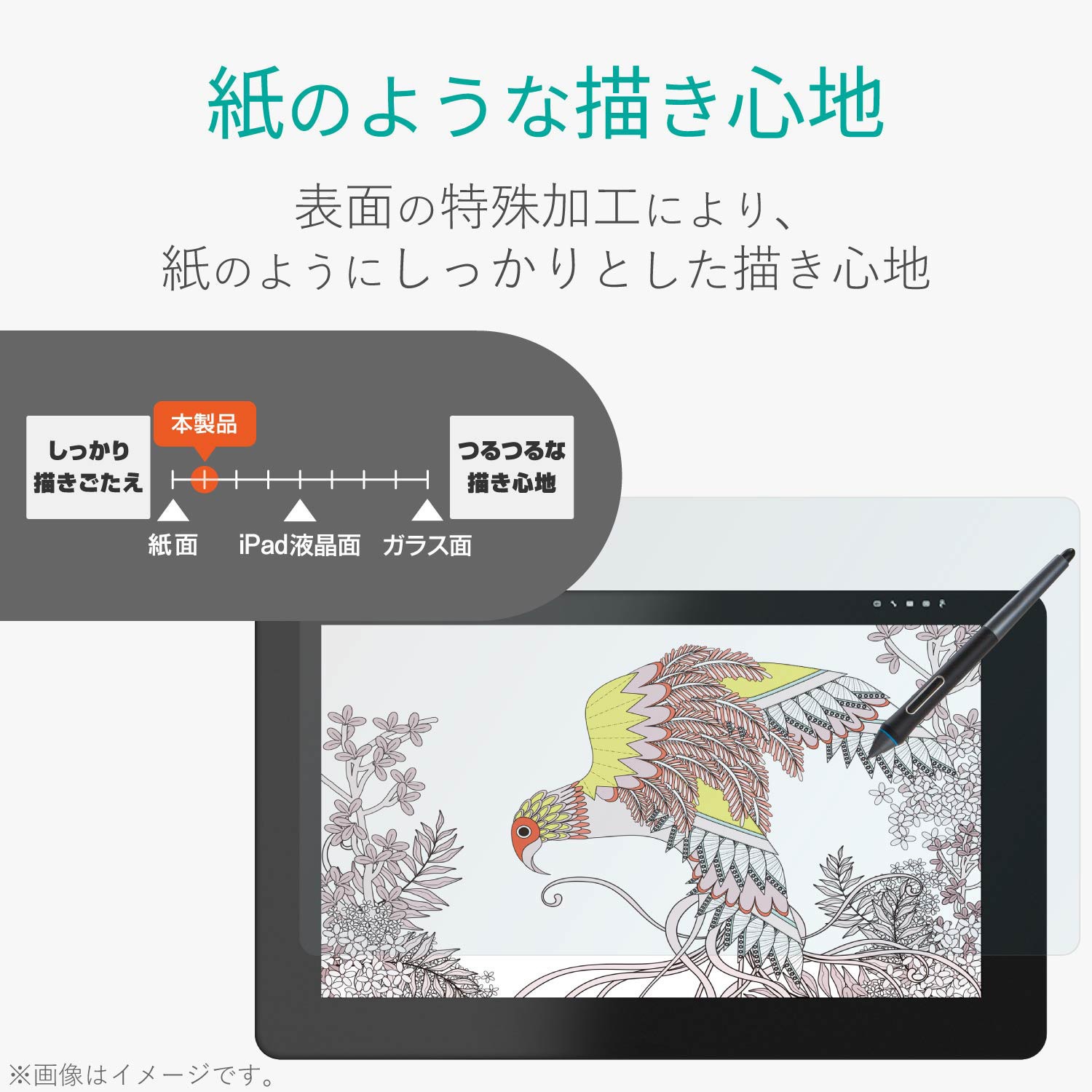 TB-WCP32FLAPL ワコム Wacom Cintiq Pro 32 保護フィルム 32
