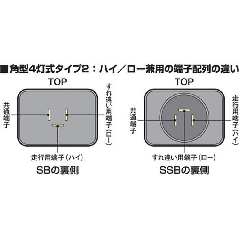 4HRSSB-2TC 電球交換式ハロゲンヘッドランプユニット 変換