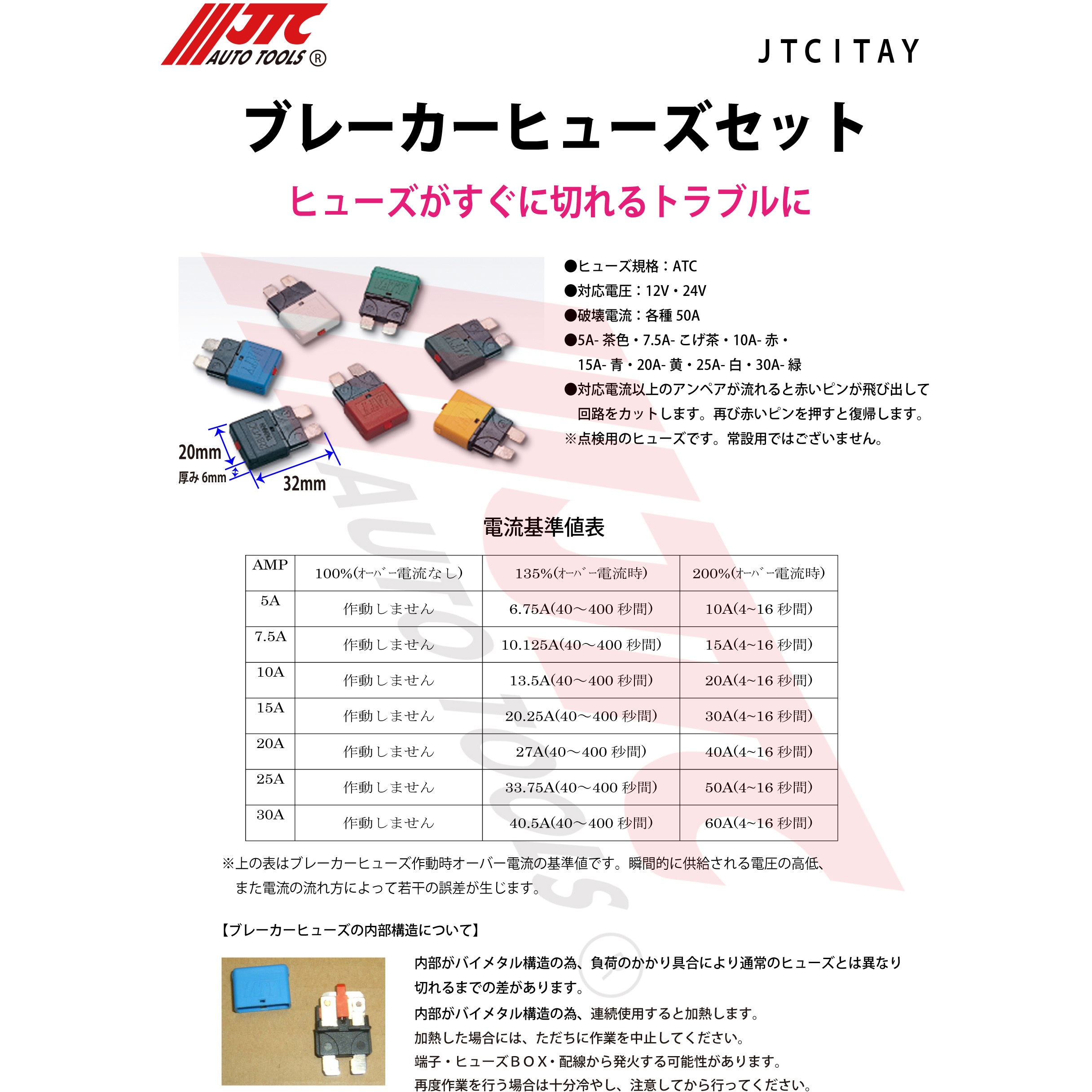 JTCITAY ブレーカーヒューズ 1セット JTC 【通販モノタロウ】
