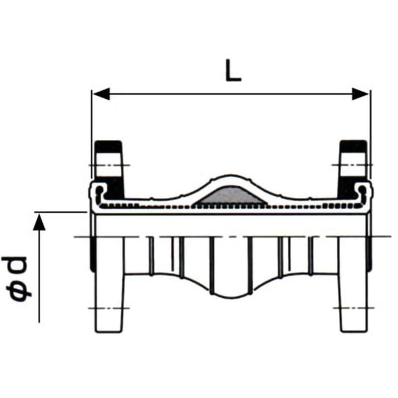 25×140L ゴム製フレキシブル継手 トーゼンフレックス 標準品 TOZEN(トーゼン) フランジ 呼び径25A - 【通販モノタロウ】