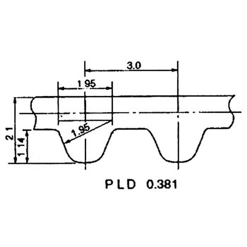 【ファッション通販】 60S3M201 バンドー化学 60S3M スーパートルクシンクロベルトSTS Belts