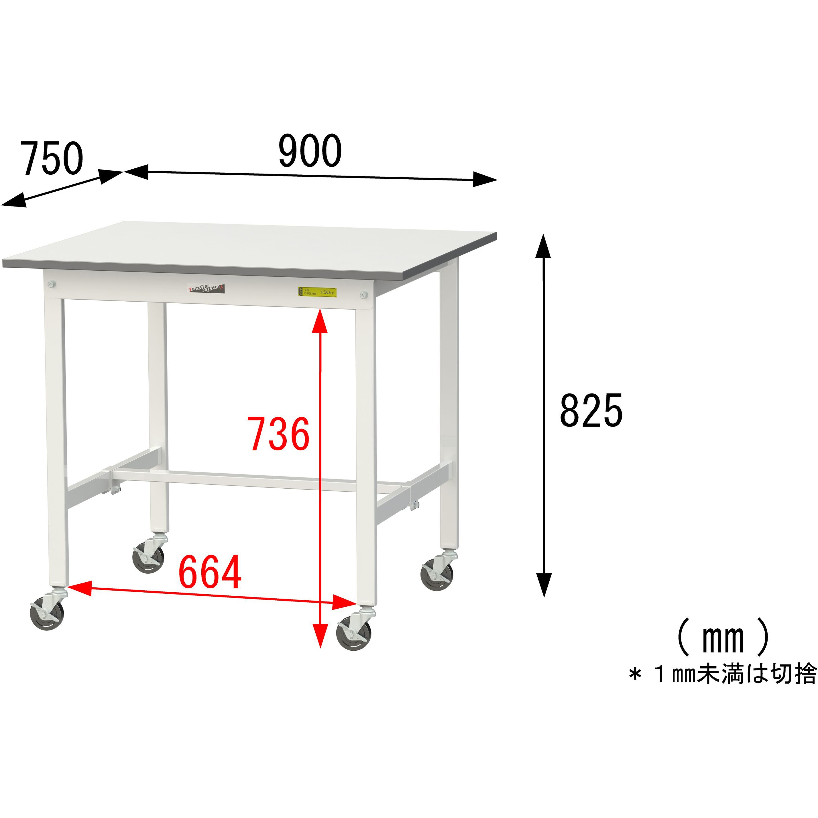 法人限定)山金工業:ワークテーブル150シリーズ 移動式H1036mm SUPHC