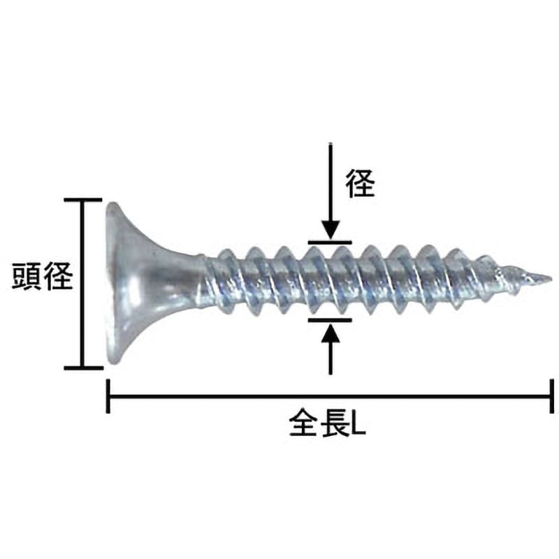 PKB-22 小 プレミアム軽天ビス ラッパ頭 ファスリンク ユニクロ仕上 鉄製 ねじの呼びM3.5全長22mm 1箱(1000本) -  【通販モノタロウ】