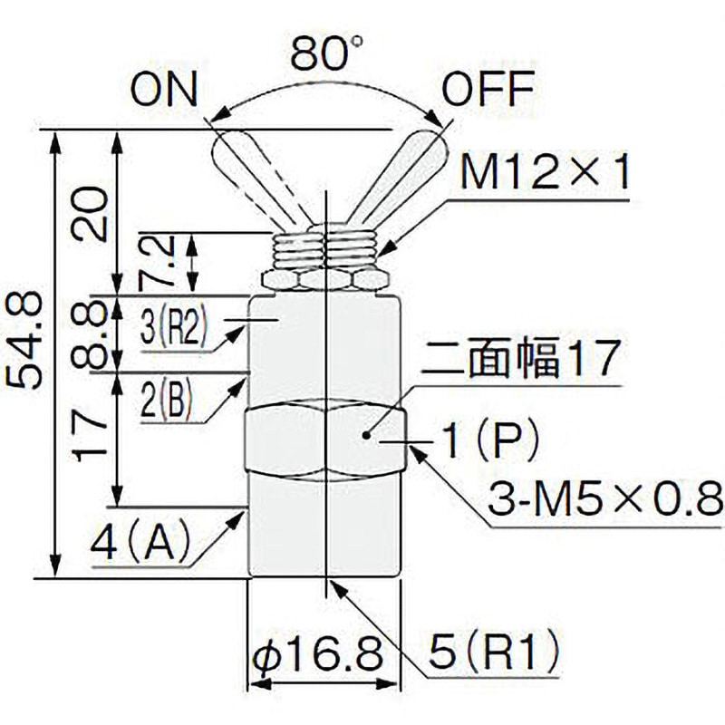 4V TACバルブ コガネイ 配管接続口径M5×0.8 4V - 【通販モノタロウ】