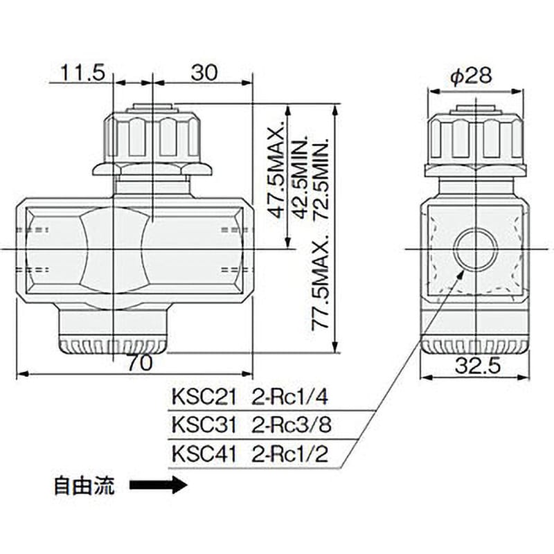 KSC31 スピードコントローラKSCシリーズ 1個 コガネイ 【通販サイト