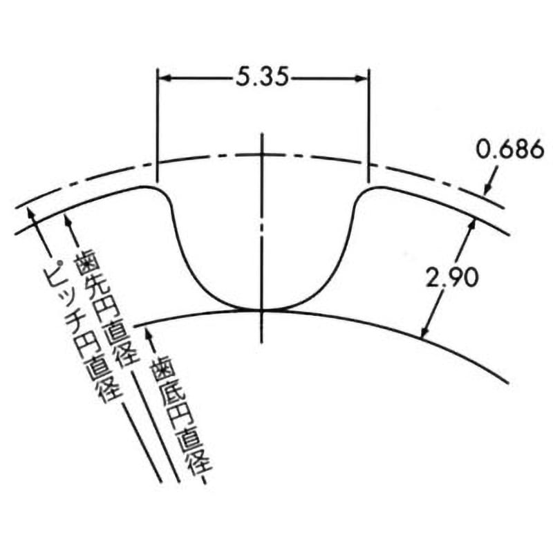 PT28P8M15AF-A PXプーリ P8M形(アルミタイプ) 椿本チエイン AF 5,128円