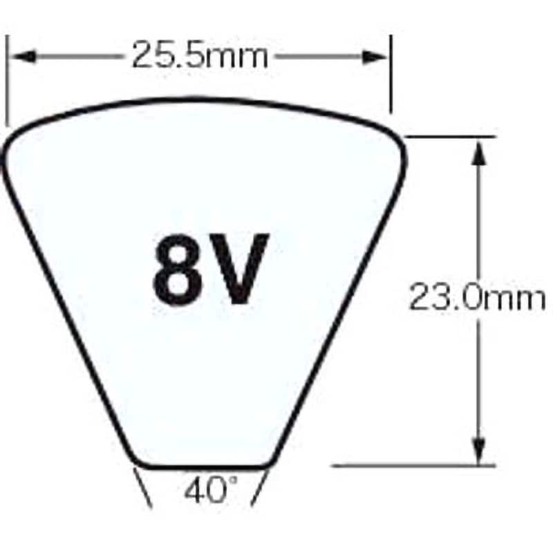バンドー化学 Vベルト 省エネパワーエース 5V-3350 省エネVベルト 5V形 - 1