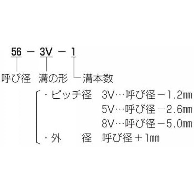 355-8V-8 ウェッジプーリー 8V形 1個 鍋屋バイテック(NBK) 【通販モノタロウ】