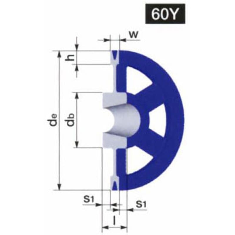 SPZ-280-1 イソメックSPプーリー SPZ-1 1個 NBK(鍋屋バイテック会社) 【通販モノタロウ】