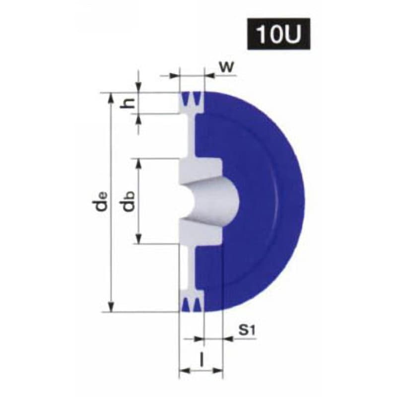 SPZ-170-2 イソメックSPプーリー SPZ-2 1個 NBK(鍋屋バイテック会社) 【通販モノタロウ】