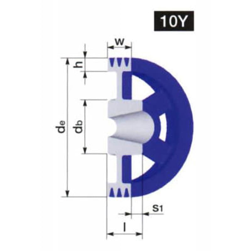 SPA-315-3 イソメックSPプーリー SPA-3 1個 NBK(鍋屋バイテック会社) 【通販モノタロウ】