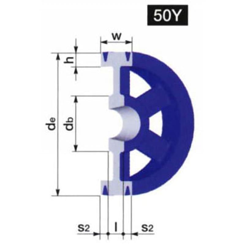 SPB-355-5 イソメックSPプーリー SPB-5 1個 NBK(鍋屋バイテック会社) 【通販モノタロウ】