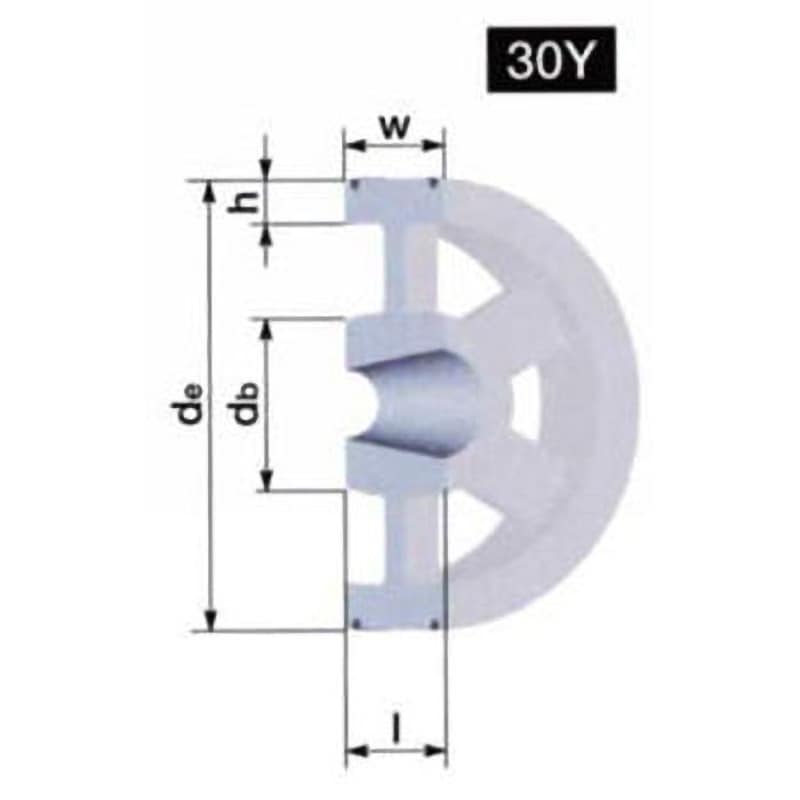 PK-450-12 ポリドライブプーリー PK NBK(鍋屋バイテック会社) 溝数12   PK-450-12 59,988円