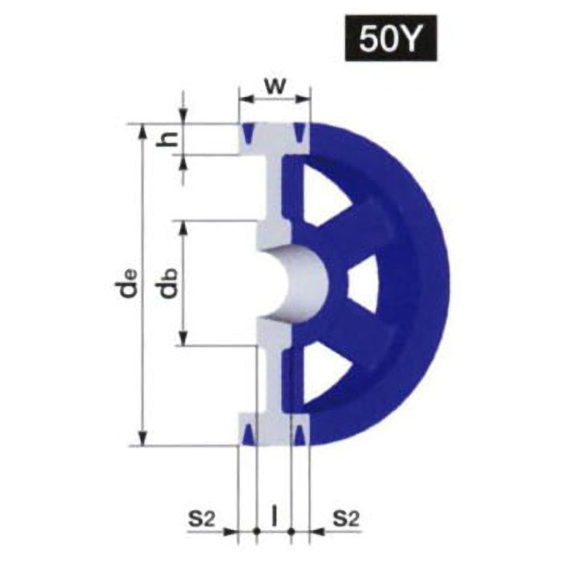 NBK 鍋屋バイテック イソメック SPプーリー SPC900-6 NBK 鍋屋バイテック SPプーリー SPC-630-6 SPC型 6本掛 イソメックプーリー