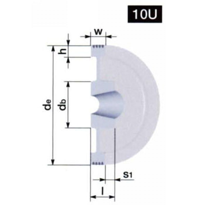 PK-236-4 ポリドライブプーリー PK NBK(鍋屋バイテック会社) 溝数4   PK-236-4
