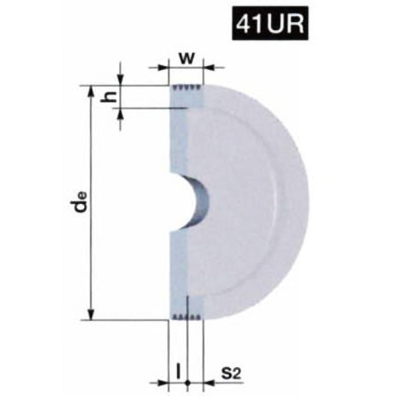 PK-71-5 ポリドライブプーリー PK NBK(鍋屋バイテック会社) 溝数5   PK-71-5