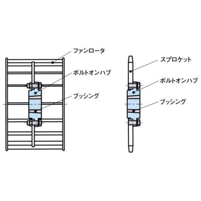 イソメックブッシング用ボルトオンハブ NBK(鍋屋バイテック会社