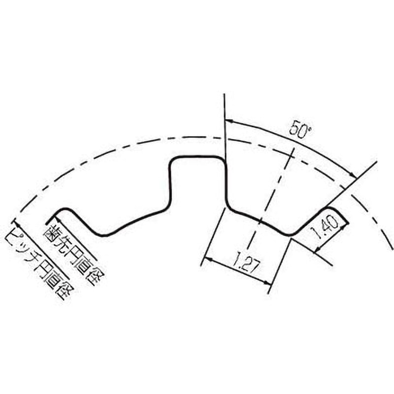 72XL037-6 パワーグリップタイミングプーリ XLタイプ ゲイツ・ユニッタ・アジア 形状6   72XL037-6