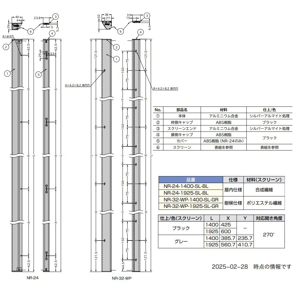 NR-24-1400-SL-BL 指はさみ防止スクリーン LAMP(スガツネ工業) 1セット