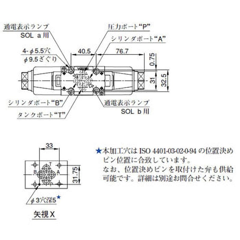 DSG-01-3C60-D24-70 DSG-01シリーズ電磁切替弁 油研工業 最高使用圧力35MPa - 【通販モノタロウ】