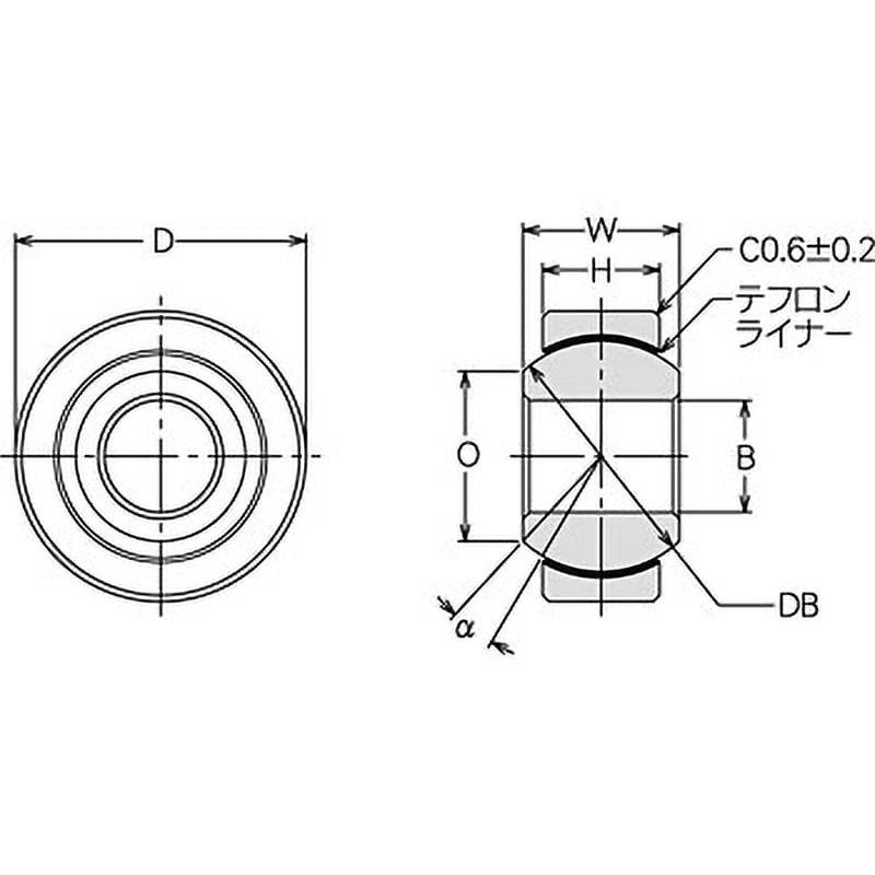 SBT-22 スフェリカル テフロンタイプ レース肉厚 1個 NMB(ミネベア  