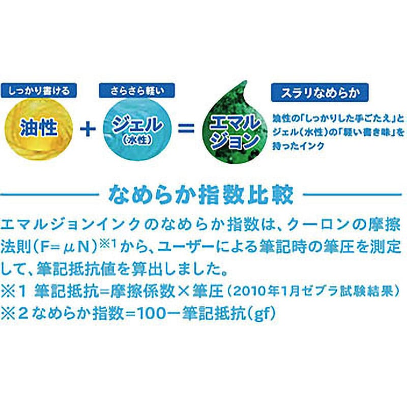 BN11-R スラリ 0.7 ゼブラ 本体 ノック式 1本入 エマルジョン