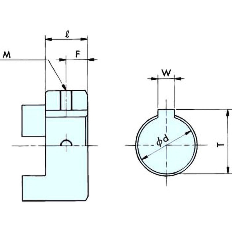JISZ8313-5:2000 製図－文字－第5部：CAD用文字，数字及び記号