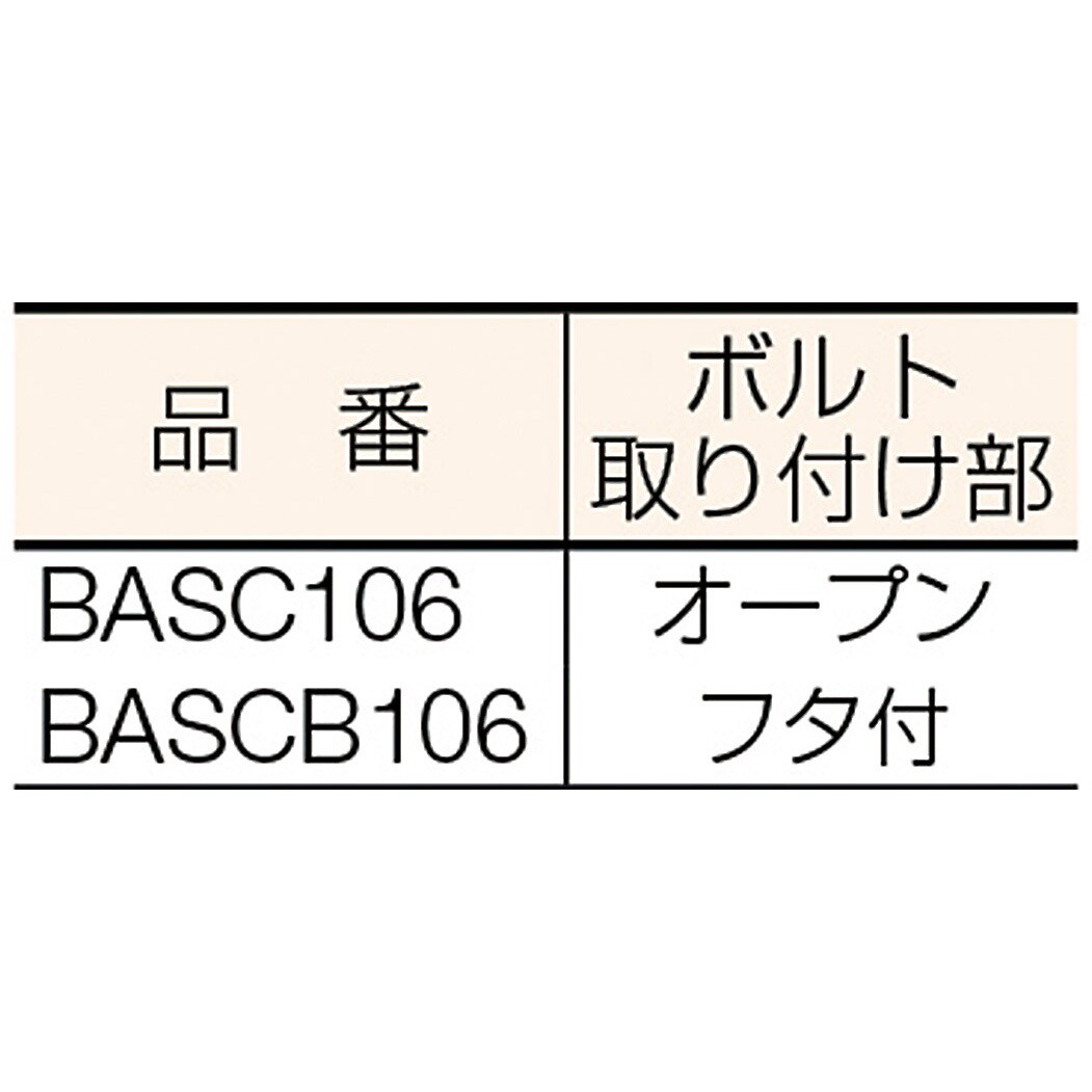 BASC106 クランプBASC B型 ベッセイ 最大口開き97mm - 【通販モノタロウ】