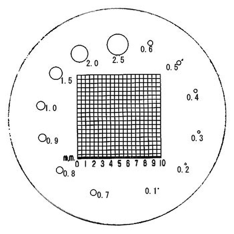 ■リーフ スケールルーペ[店頭受取不可] : リーフ スケールルーペ 5057 : 家電＆カメラ